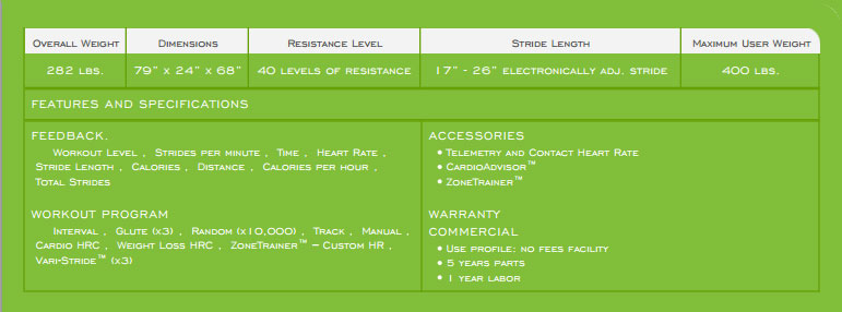 E825_spec