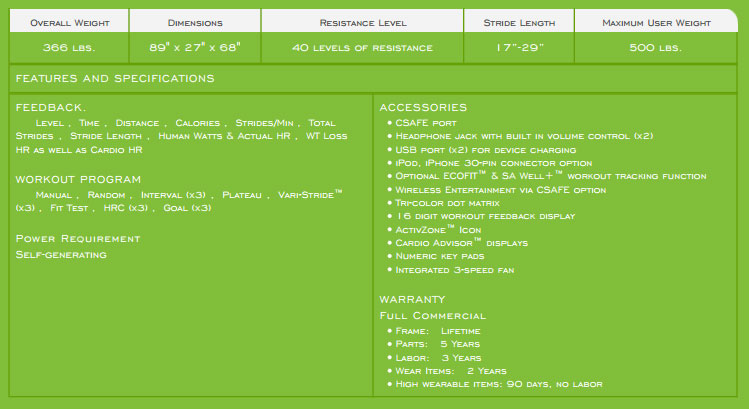 E875_specs