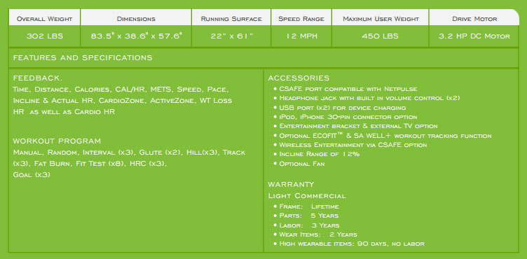 T635_specs